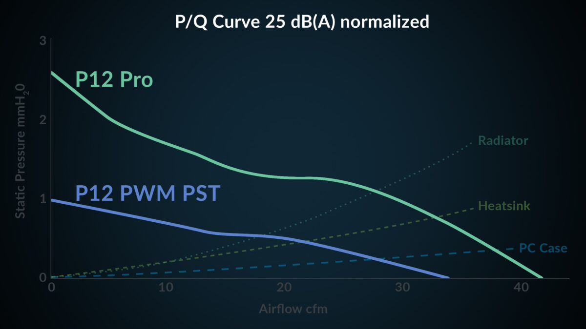 P12_Pro_Series_Diagram_EN