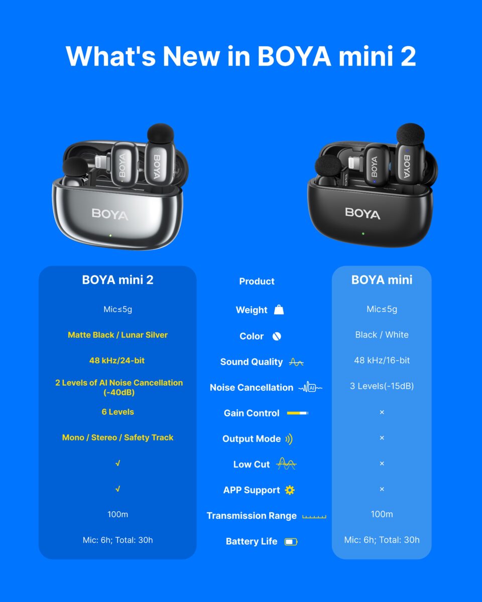 COMPARISSON old VS new
