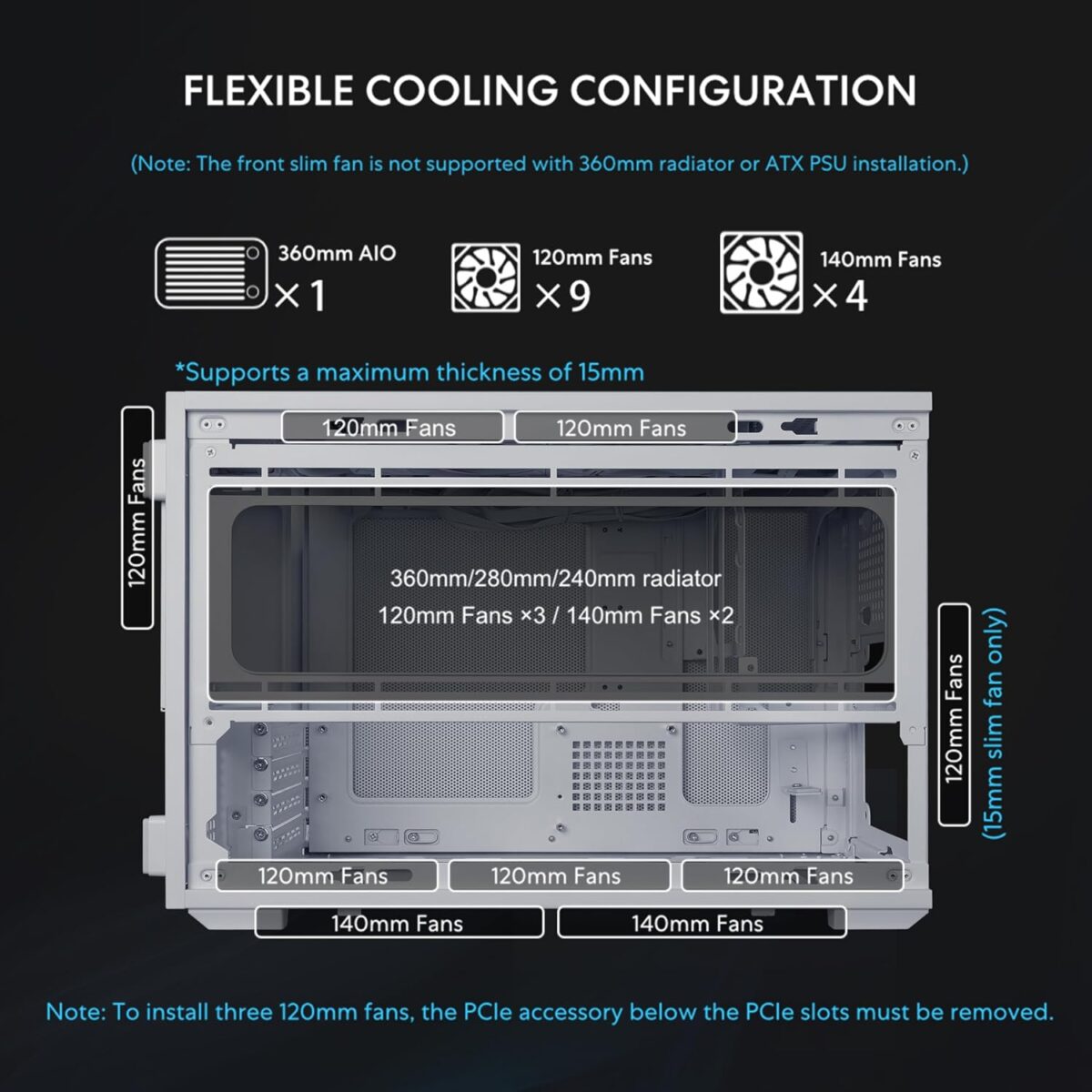 Lian Li Dan-B4 Wood White - mATX Mesh - PC Gaming Case - 2x 120 Fans Included - GPU Support 358.9mm - Image 4